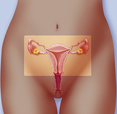 阴道紧缩可以注射玻尿酸吗？女性阴道私密整形常见问题解答