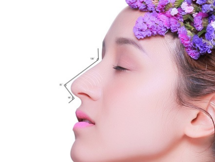 北京鼻综合最出名的专家：李劲良和李长赋哪个隆鼻鼻综合做得好？