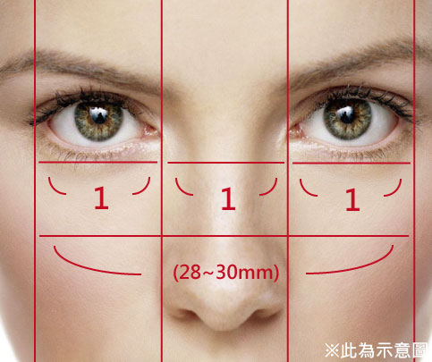 完美双眼的黄金比例是多少？ 眼头位置怎么决定？蒙古褶是什么？