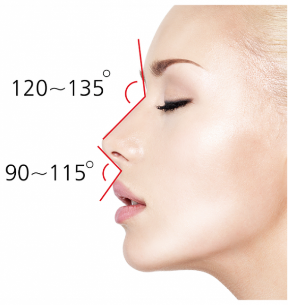 为什么需要做隆鼻手术?常见隆鼻手术的两种方式有哪些优缺点？