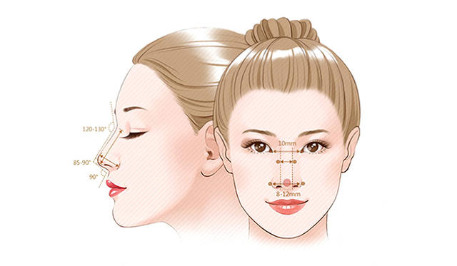 假体隆鼻可以一直在体内吗？隆鼻假体取出有难度吗？