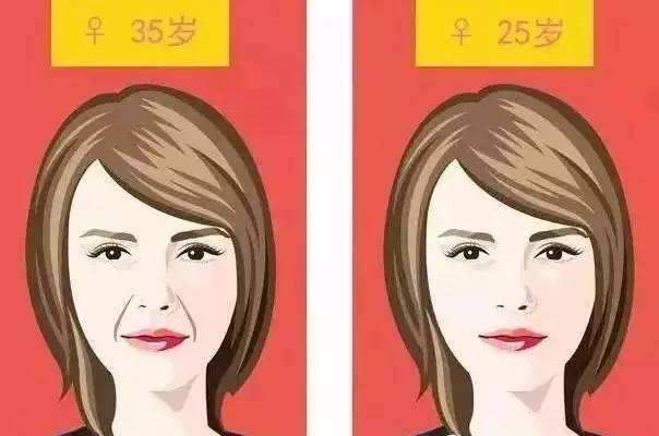 面部提升面部年轻化最好的整形专家简介预约：柳民熙、杨博、李晓东